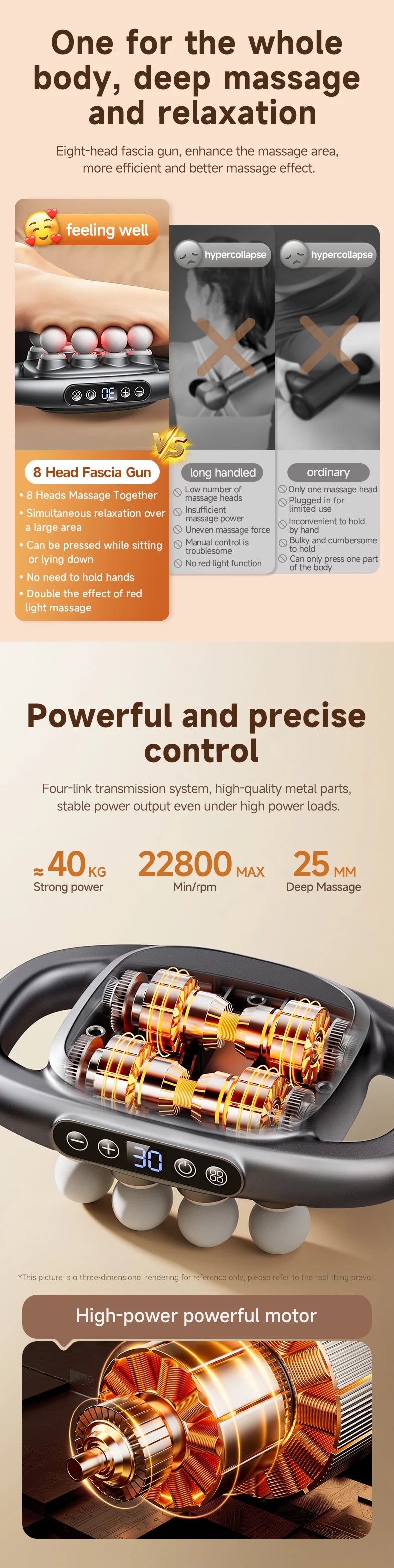 Head Massage Gu – Smart Electric Fascia Massager for deep muscle relief, featuring powerful motor and precise control for relaxation.