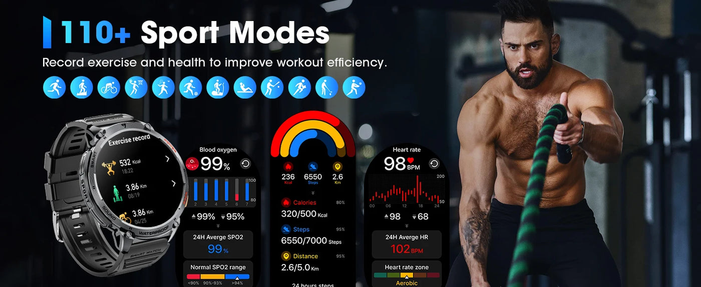 Man using Karchilor Smart Watch showcasing 110+ sport modes and health tracking features in gym setting.