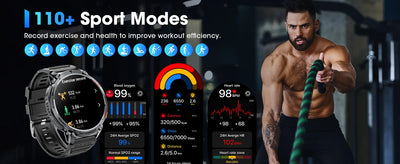 Man using Karchilor Smart Watch showcasing 110+ sport modes and health tracking features in gym setting.