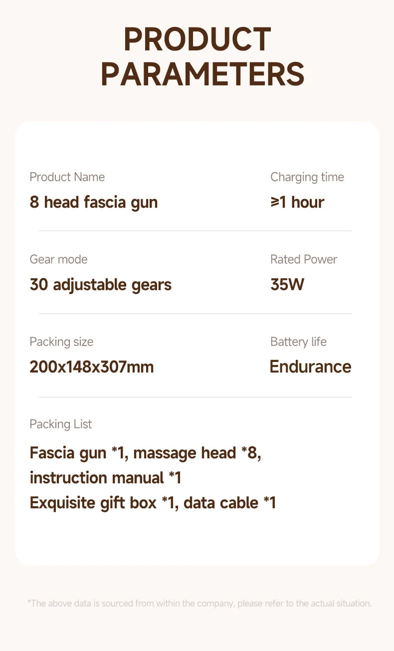 Product parameters for 8 head fascia gun: charging time, gear modes, power rating, size, and packing details.