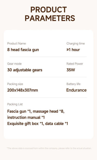 Product parameters for 8 head fascia gun: charging time, gear modes, power rating, size, and packing details.
