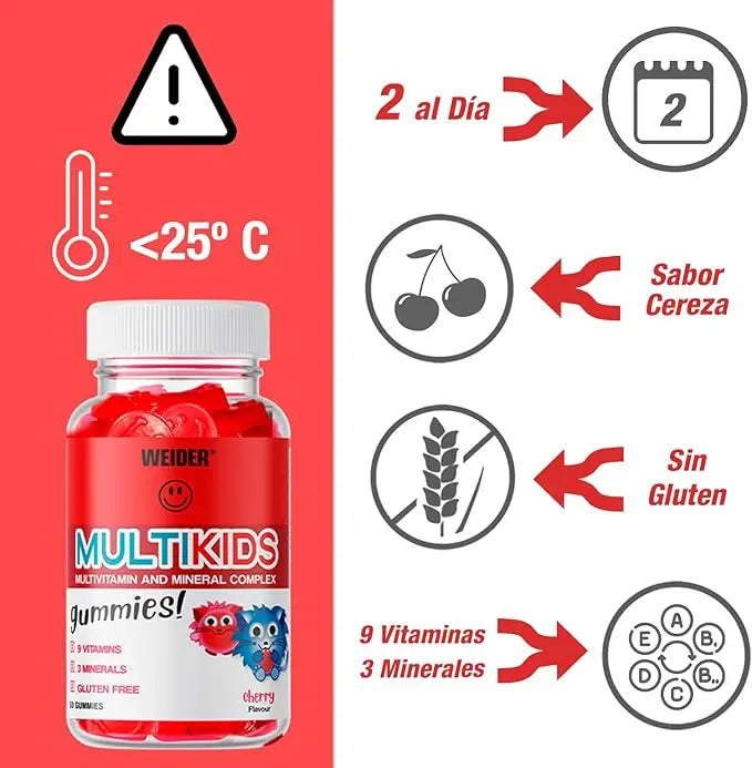 Multikids multivitamin gummies in cherry flavor, sugar-free, gluten-free, with 9 vitamins and minerals for children.