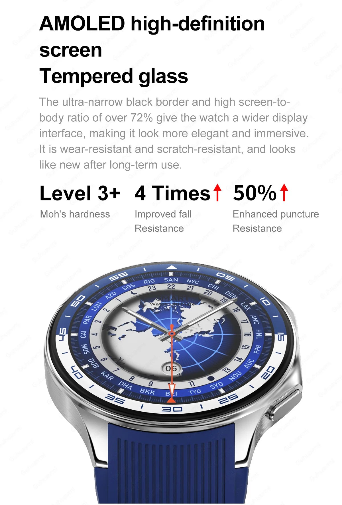 AMOLED high-definition screen of the 2024 OPPO Watch with ultra-narrow border for elegant display and long-lasting durability.