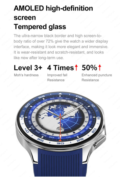 AMOLED high-definition screen of the 2024 OPPO Watch with ultra-narrow border for elegant display and long-lasting durability.