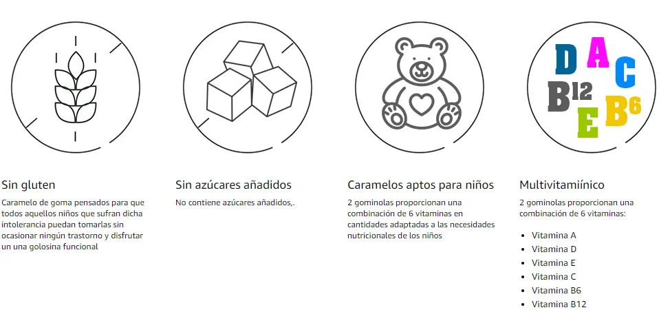 Icons showing gluten-free, sugar-free, child-friendly gummies, and a multivitamin with key nutrient information.