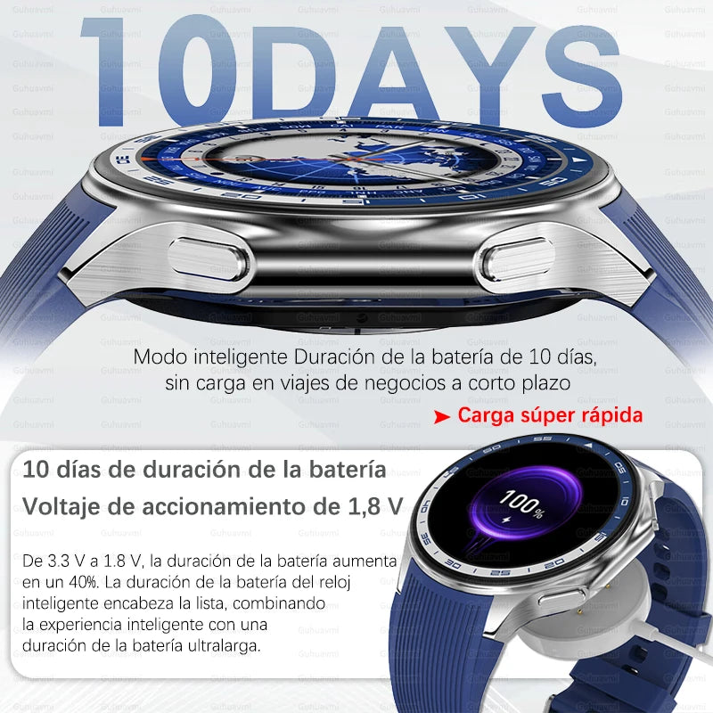 Close-up of the OPPO Watch showcasing a 10-day battery life feature with sleek design and smart functions.