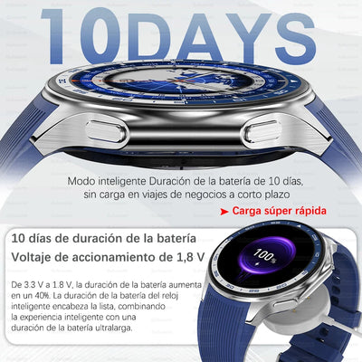 Close-up of the OPPO Watch showcasing a 10-day battery life feature with sleek design and smart functions.