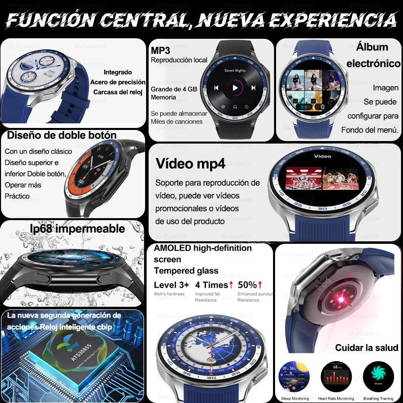 2024 OPPO Watch features dual-button design, IP68 waterproof rating, MP3 playback, and AMOLED high-definition screen.