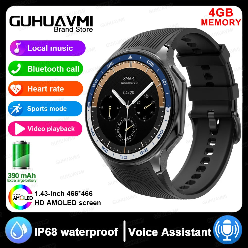 2024 OPPO Watch featuring Bluetooth calls, heart rate monitor, and IP68 waterproof design, 4GB memory for music storage.