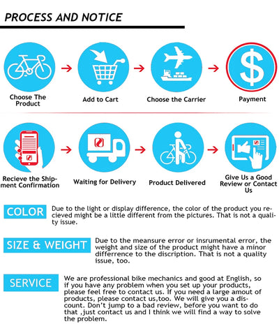 Infographic illustrating the process for purchasing a bike product, including steps from choosing to payment and delivery.