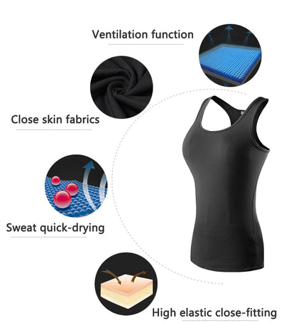 Features of women's quick dry yoga tank top: ventilation, close skin fabric, sweat quick-drying, and high elasticity.
