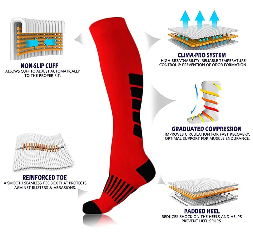 Compression socks with non-slip cuff, clima-pro system, and padded heel for sports and diabetic support.