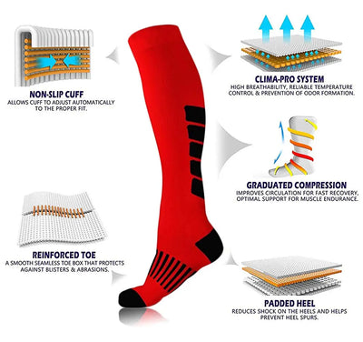Compression socks with non-slip cuff, clima-pro system, and padded heel for sports and diabetic support.