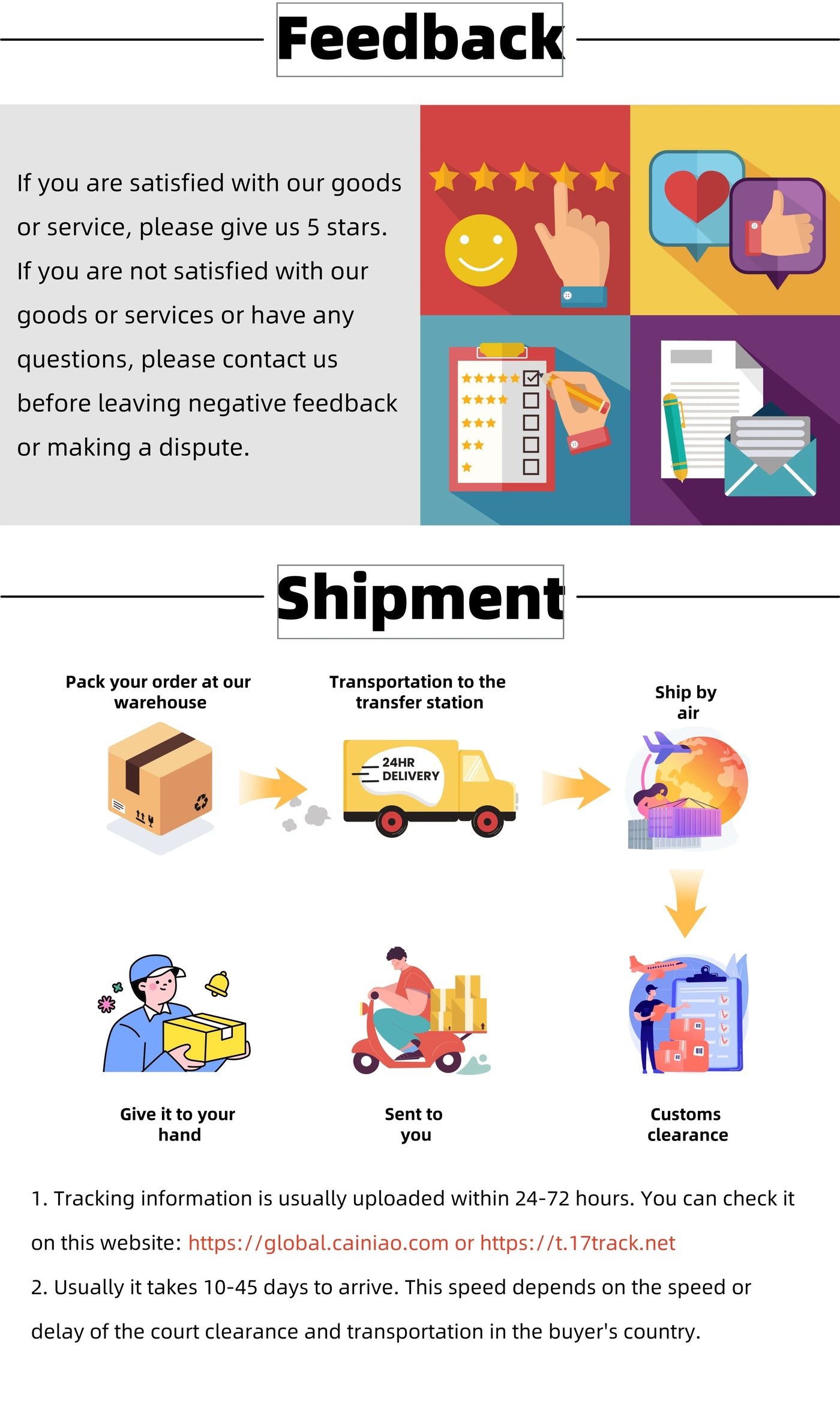 Illustrative guide on feedback and shipment process with icons for order handling and transportation steps.