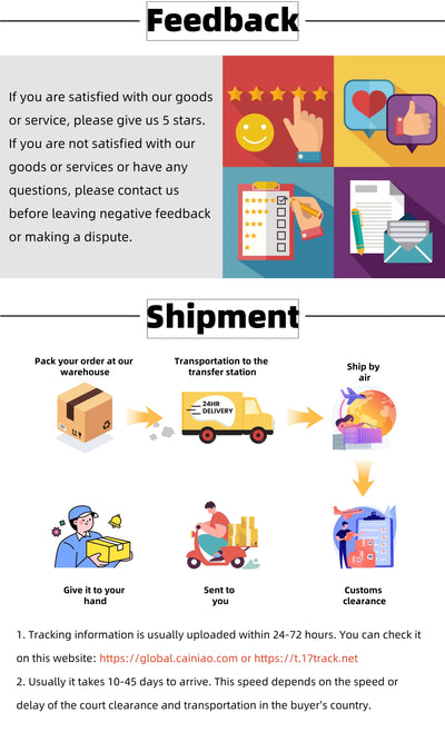Illustrative guide on feedback and shipment process with icons for order handling and transportation steps.