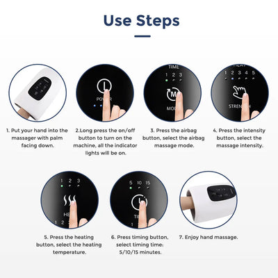 Step-by-step guide for using the Electric Hand Massage device with airbag compression and heat therapy.