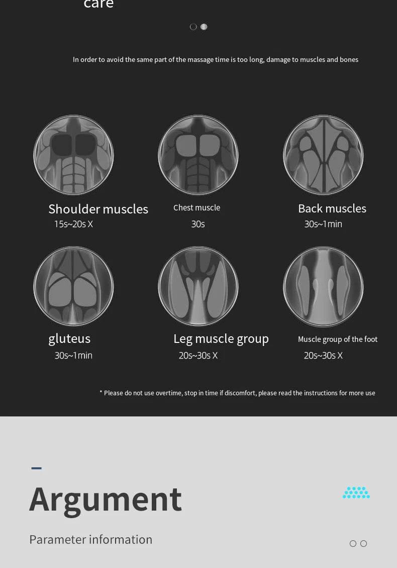 Illustration of muscle groups for massage therapy: shoulder, chest, back, gluteus, and leg with recommended timing.