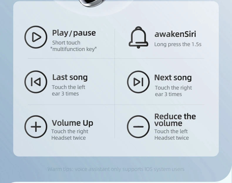 Touch control guide for Lenovo Wireless Bluetooth Earphones with functions for play, volume, and song navigation.