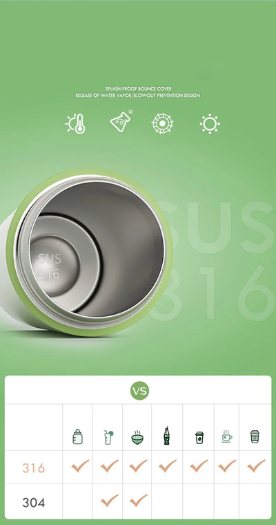 Inside view of GIANXI stainless steel thermos showcasing splash-proof cover and insulation features on a green background.