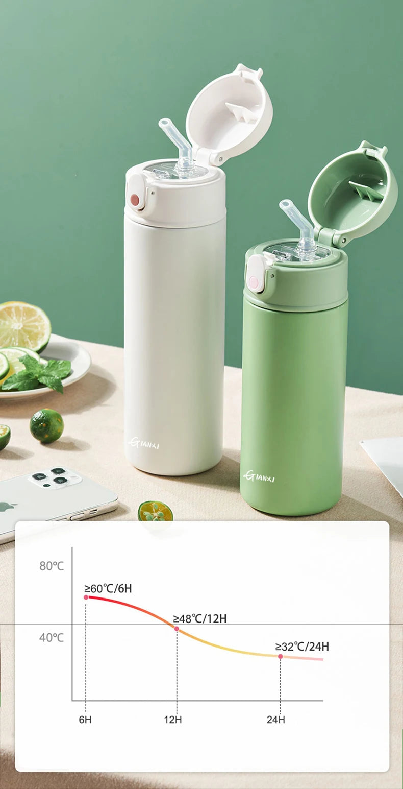 GIANXI stainless steel insulated water bottles with straw, showcasing thermal performance graph and lime elements.