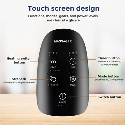 Touchscreen design of the Electric Hand Massage device, showcasing buttons for heating, timer, strength, mode, and power.