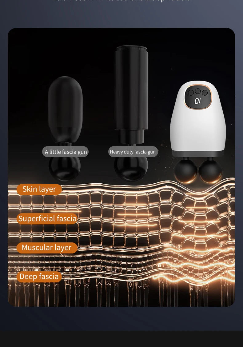 Comparison of fascia guns: a little fascia gun, heavy-duty fascia gun, and their applications on skin and muscular layers.
