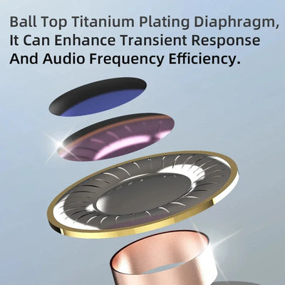 Exploded view of the ball top titanium plating diaphragm enhancing audio response and frequency efficiency.