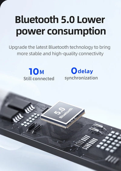 Bluetooth 5.0 chip with low power consumption for stable quality connectivity and minimal delay in synchronization.