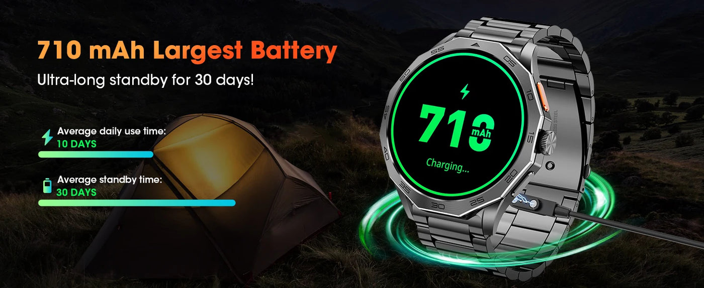 Ultra-resistant smartwatch displaying 710 mAh battery life with 30 days standby time against a scenic outdoor backdrop.