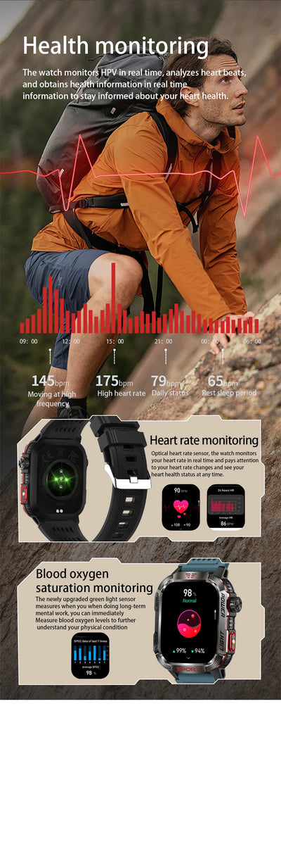 Health monitoring features of the Military GPS Smart Watch showing heart rate and blood oxygen saturation on the screen.