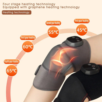 https://freeunderwater.com › products › electric-leg-muscle-relaxer-6-modes-air-compression-recovery-boot-lymph-release-relieve-foot-fatigue-heating-leg-massager