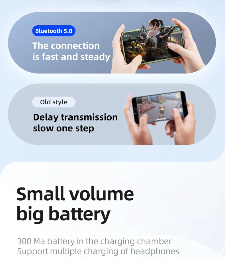 Infographic comparing Bluetooth 5.0 connection speed with old technology; highlights battery capacity and charging features.