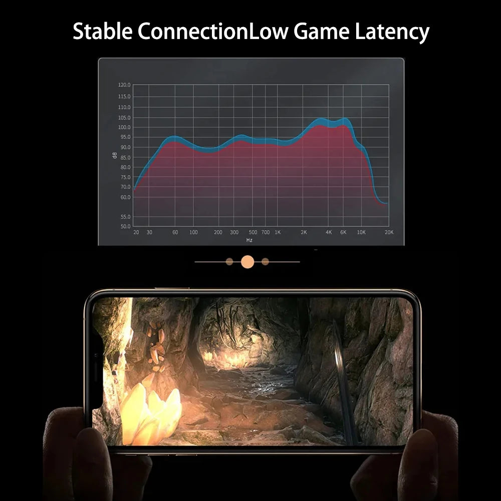 Graph showing stable connection and low game latency with a smartphone displaying a gaming scene.