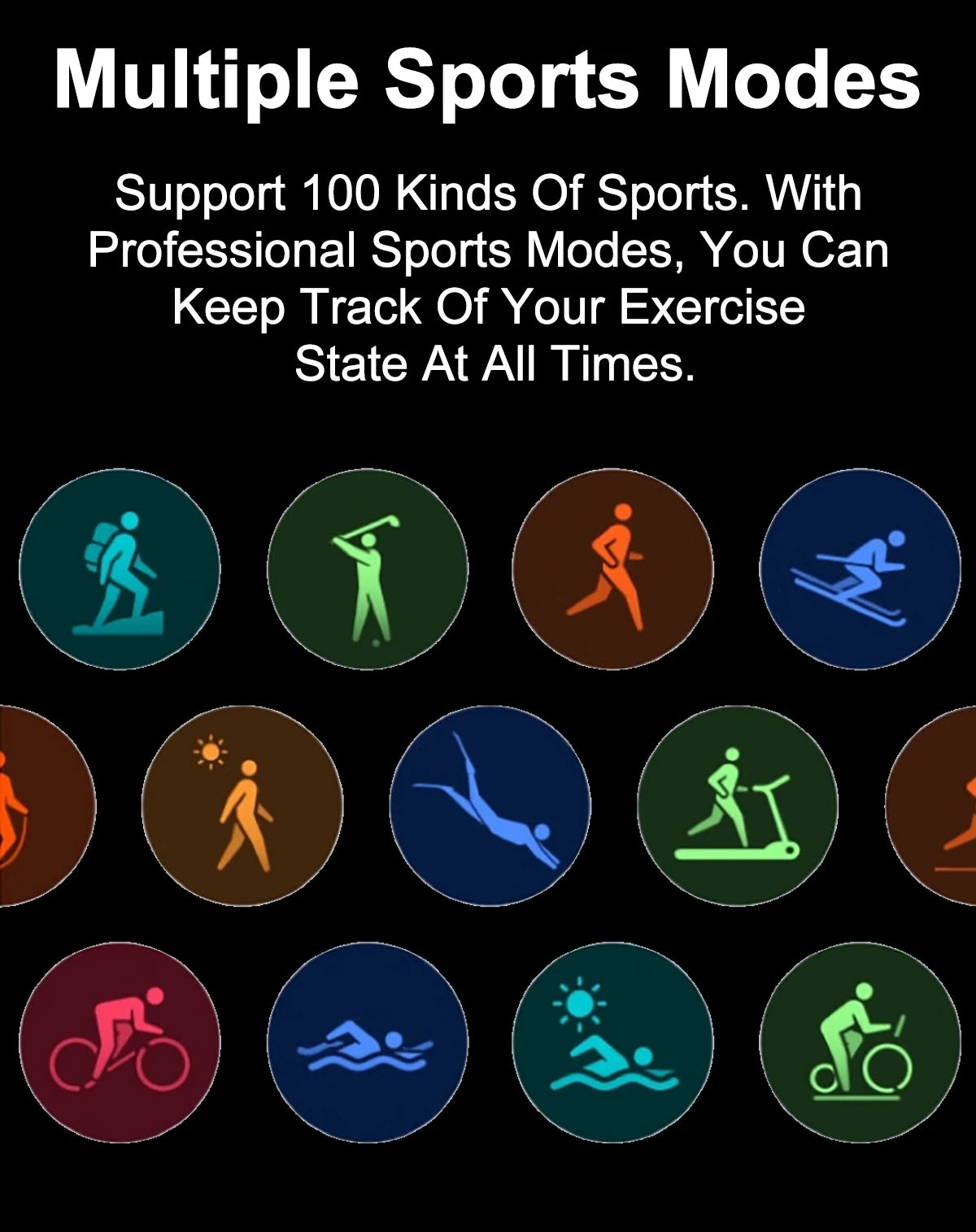 Image showing icons for 100 sports modes available on a smartwatch, emphasizing fitness tracking features.