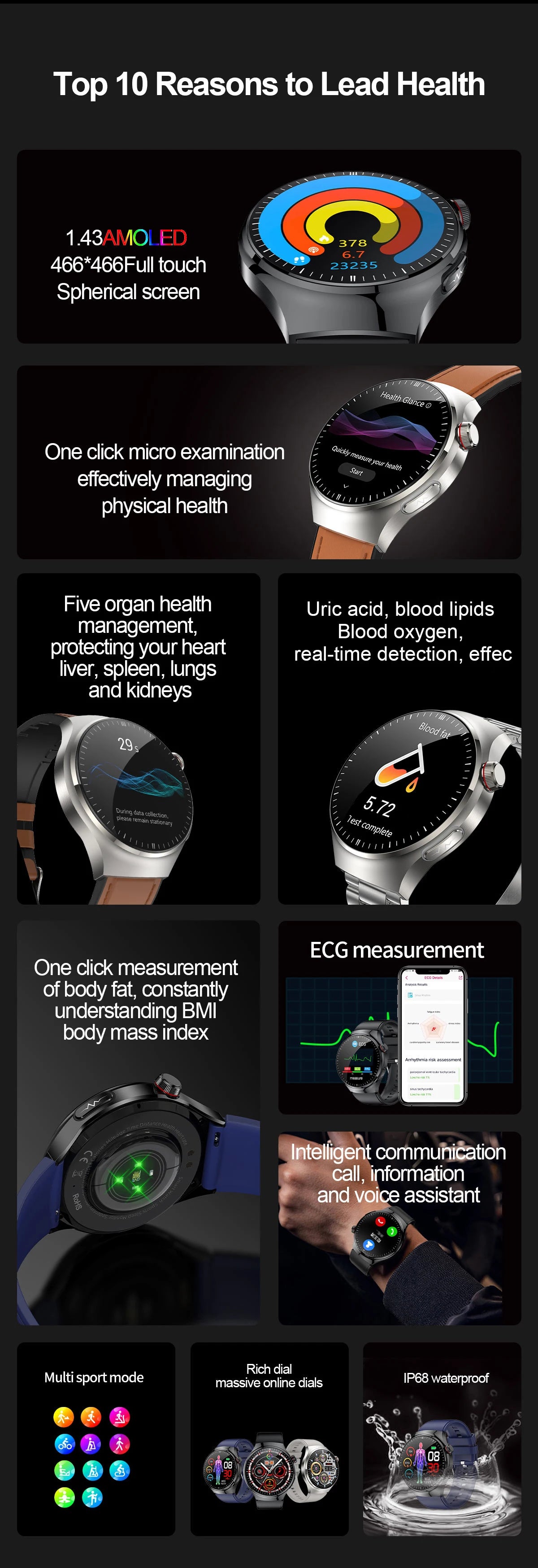 Top 10 reasons to promote health with a smartwatch, featuring diagnostic and health monitoring capabilities.