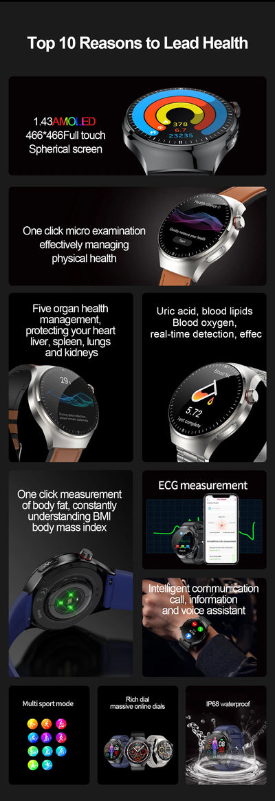 Top 10 reasons to promote health with a smartwatch, featuring diagnostic and health monitoring capabilities.