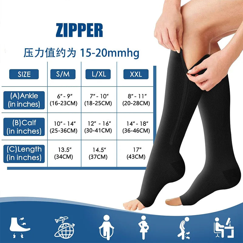 Size chart for zipper compression socks showing ankle, calf, and length measurements with pressure rating.