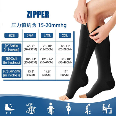 Size chart for zipper compression socks showing ankle, calf, and length measurements with pressure rating.