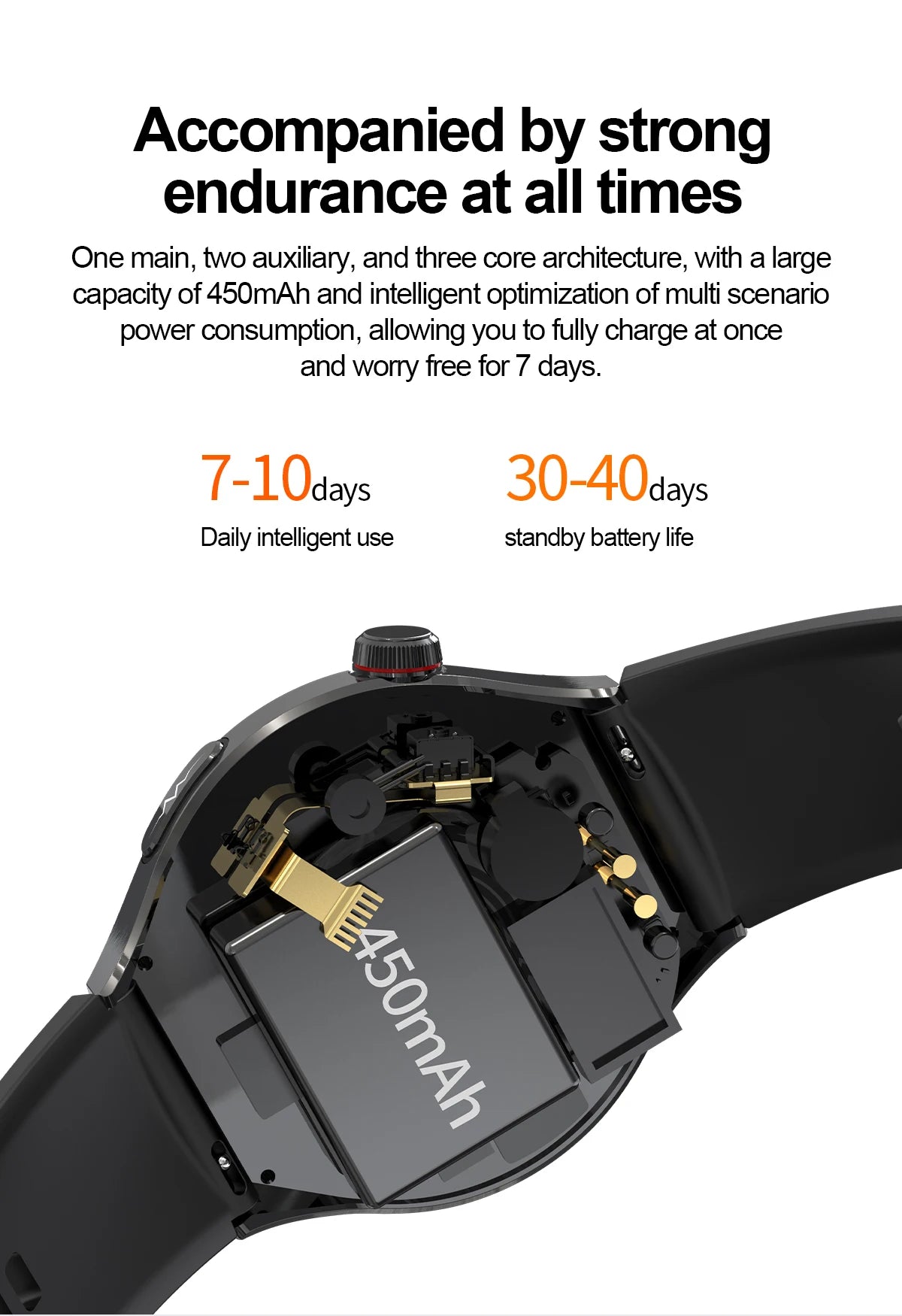 Health smartwatch showcasing 450mAh battery capacity with 7-10 days of usage and 30-40 days standby time.