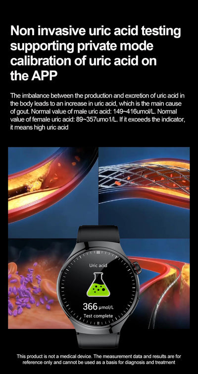 Non-invasive uric acid testing smartwatch with results displayed on the app for health monitoring.