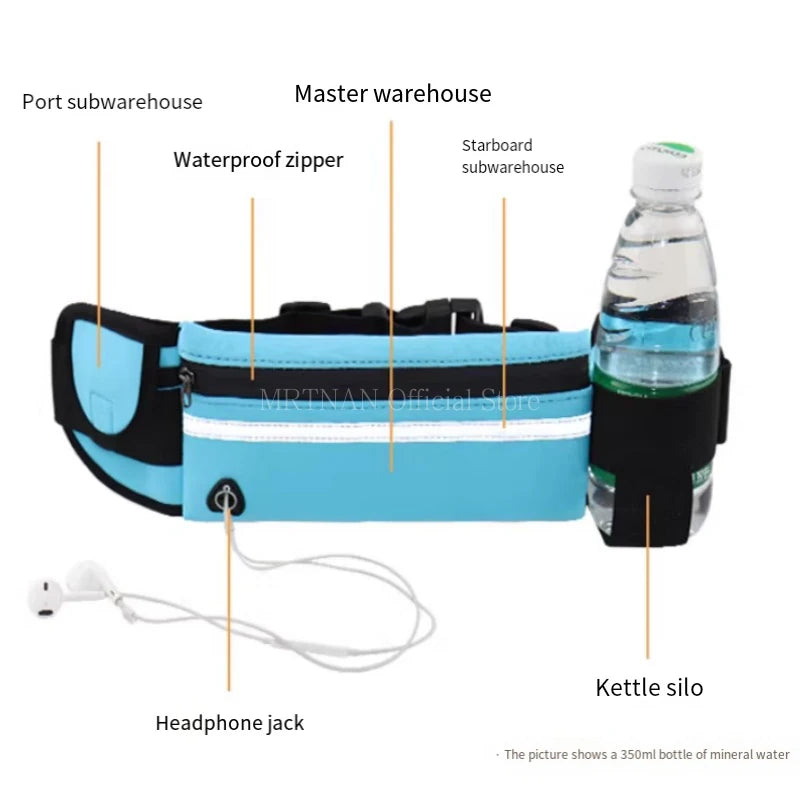 Waterproof running waist pack in blue, featuring zipper compartments, headphone jack, and water bottle holder for active lifestyles.