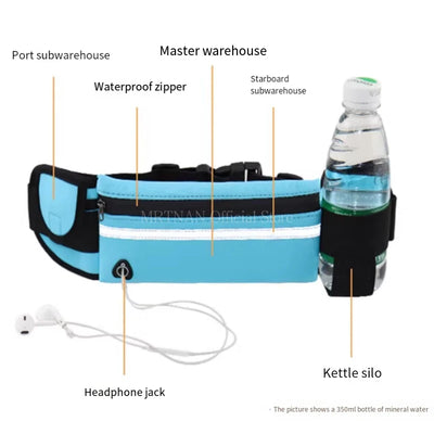 Waterproof running waist pack in blue, featuring zipper compartments, headphone jack, and water bottle holder for active lifestyles.