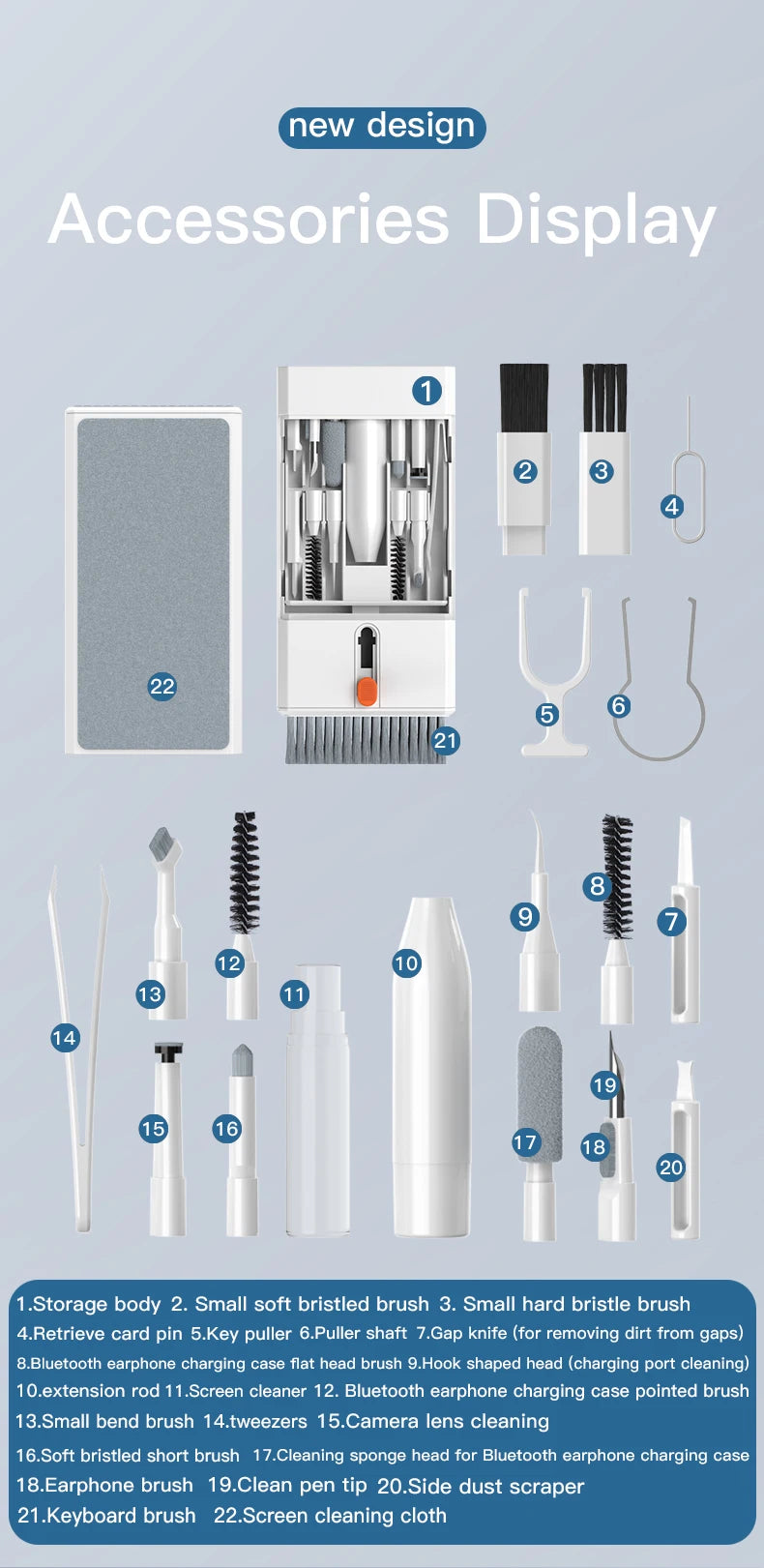22-in-1 cleaning kit accessories display, featuring various brushes, cleaning tools, and storage for electronic devices.