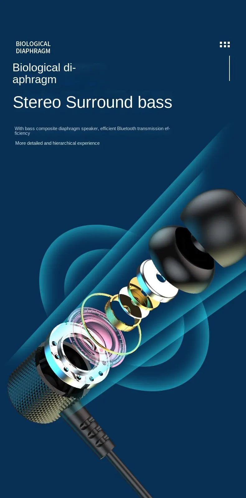Infographic of Bluetooth earphones showcasing biological diaphragm and stereo surround bass technology.