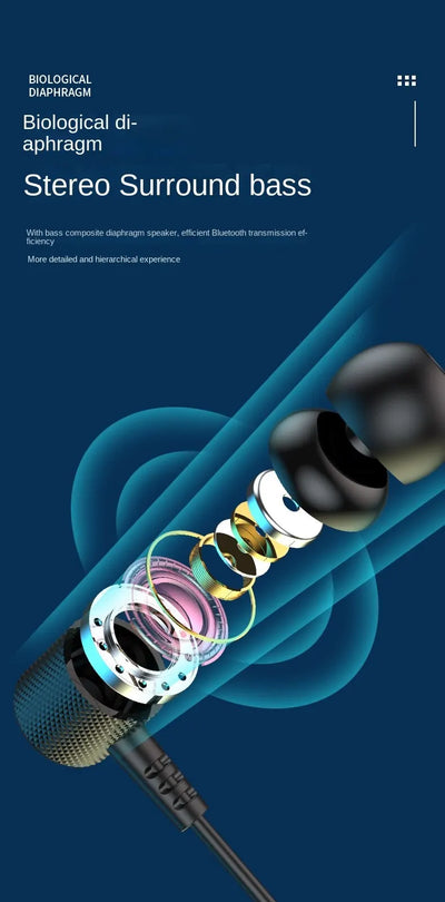 Infographic of Bluetooth earphones showcasing biological diaphragm and stereo surround bass technology.