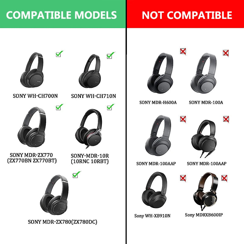 Compatibility chart for KUTOU ear pads: compatible and non-compatible Sony headphones models.