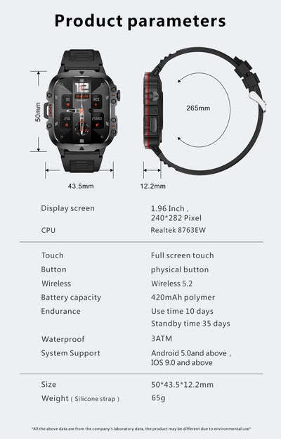 Rugged military smart watch parameters with display screen, touch buttons, waterproof features, and battery specifications.