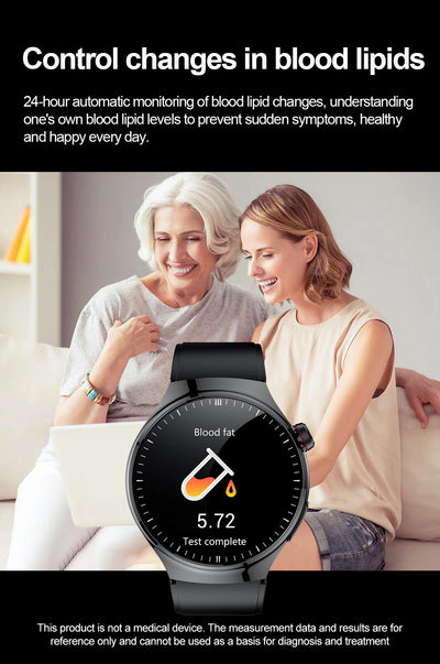 Health smartwatch displaying blood lipid levels while two women discuss health monitoring features.