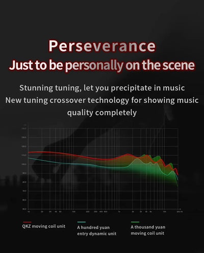 Graph comparing audio quality of QKZ moving coil unit and others with text about music tuning and crossover technology.