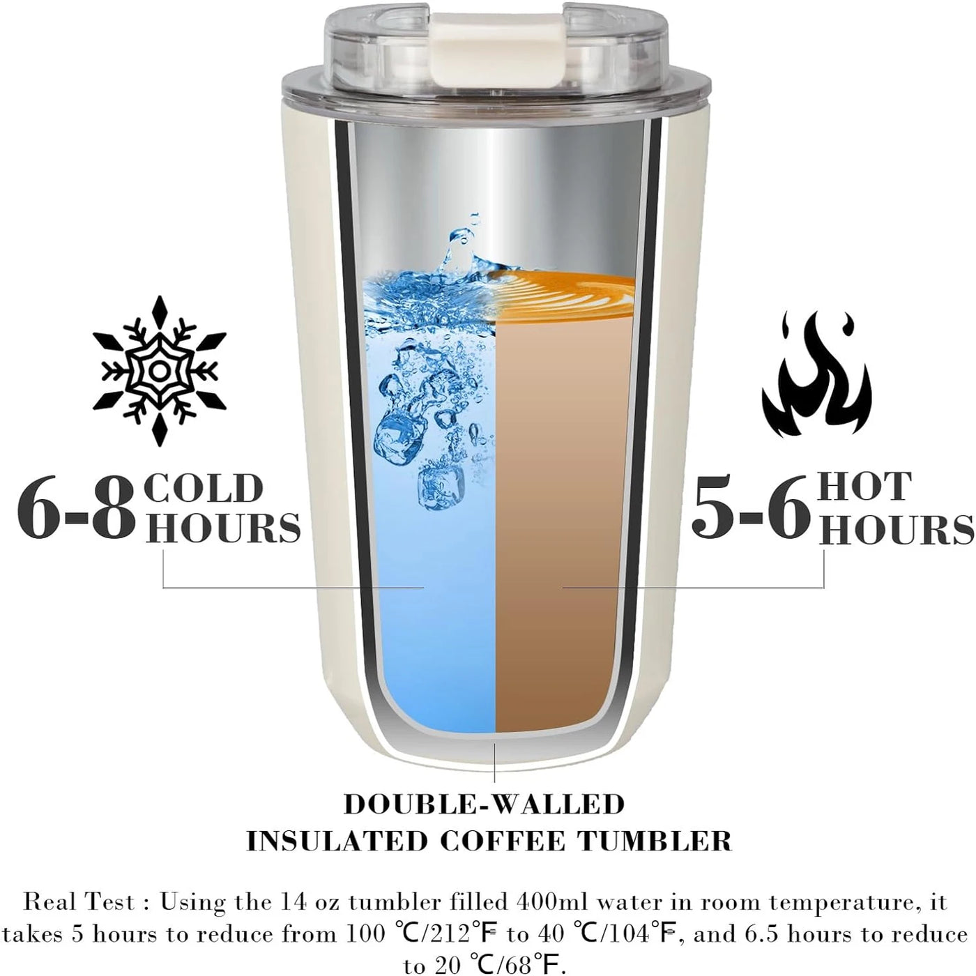 https://freeunderwater.com › products › d14-tumbler-thermos-mug-milky-white-coffee-mug-car-thermos-water-bottle-travel-stainless-steel-vacuum-bottle-drinking-jug